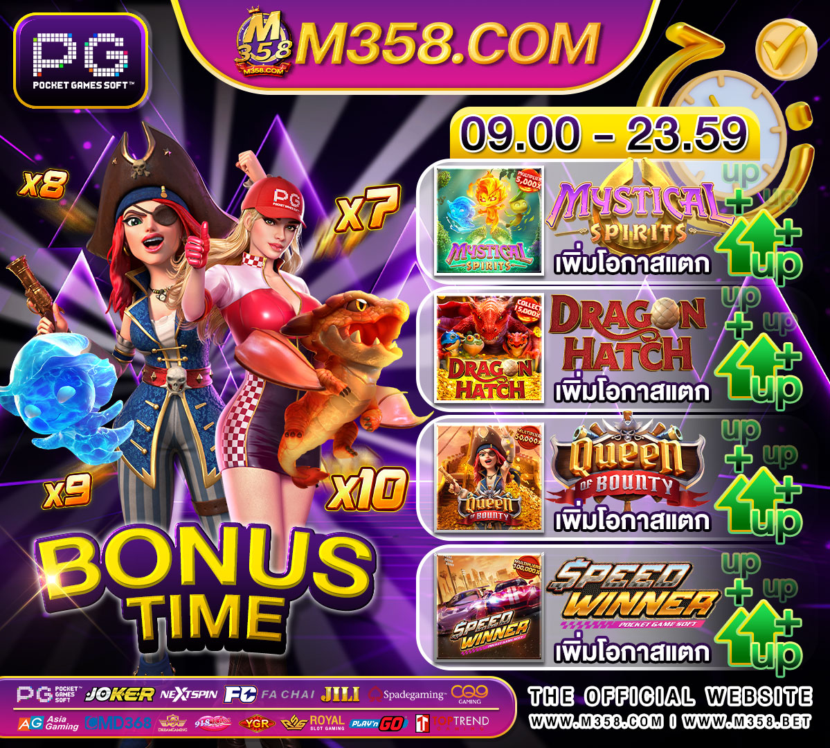 รอ slot machine คอร์ด pg soft ltd